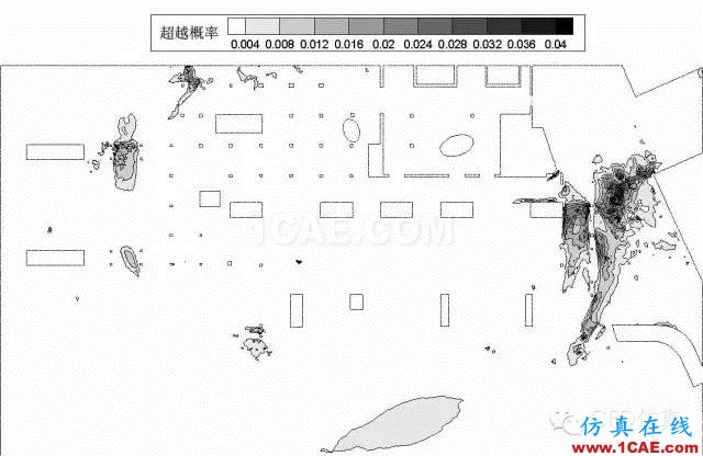 fluent城市建筑流體分析案例，氣流，風(fēng)，和霧霾fluent仿真分析圖片11