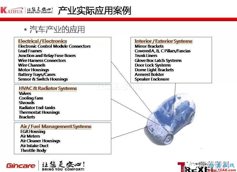 超臨界注塑發(fā)泡成型技術(shù)在汽車產(chǎn)業(yè)的應(yīng)用moldflow圖片5