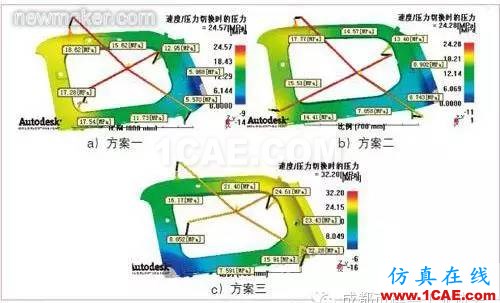 基于Moldflow的汽車(chē)內(nèi)飾板澆注系統(tǒng)設(shè)計(jì)moldflow分析案例圖片10