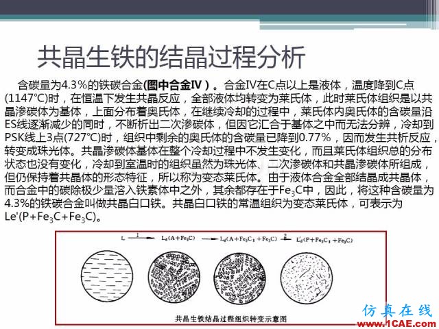 熱處理基礎知識，寫的太好了機械設計圖例圖片19