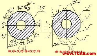 機(jī)械人不可缺少的四大類(lèi)基礎(chǔ)資料，建議永久收藏【轉(zhuǎn)發(fā)】Catia學(xué)習(xí)資料圖片14