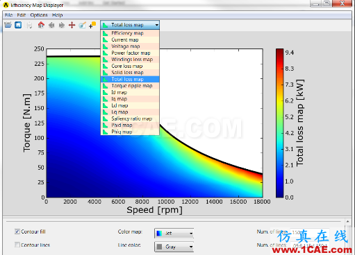 電動(dòng)汽車(chē)設(shè)計(jì)中的CAE仿真技術(shù)應(yīng)用ansys workbanch圖片17