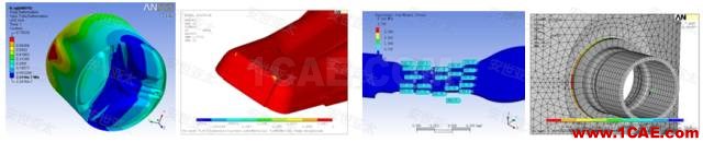 應用丨CAE仿真技術在家電產品設計中的應用簡介ansys workbanch圖片3