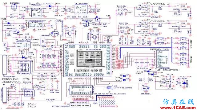 硬件電路設(shè)計(jì)規(guī)范：非常好的硬件設(shè)計(jì)參考ansys hfss圖片2