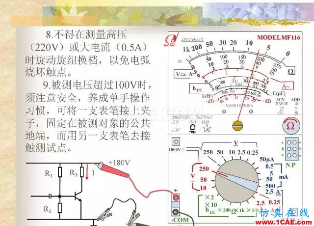 最全面的電子元器件基礎(chǔ)知識(shí)（324頁(yè)）ansys hfss圖片216