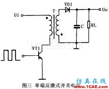 開關(guān)電源工作原理及電路圖HFSS培訓(xùn)課程圖片3