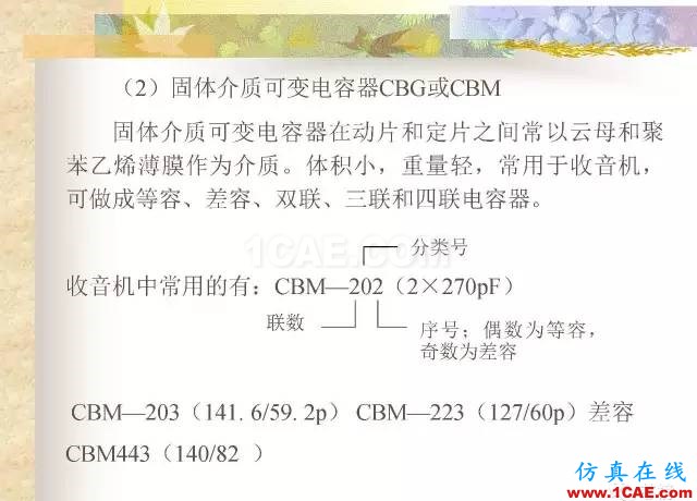 最全面的電子元器件基礎(chǔ)知識(shí)（324頁(yè)）HFSS分析圖片108