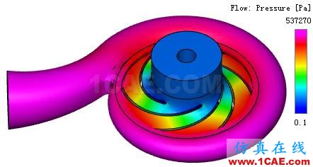 【技術(shù)貼】如何才能快速設(shè)計出一款低成本、高性能的離心泵產(chǎn)品？Pumplinx旋轉(zhuǎn)機構(gòu)有限元分析圖片5