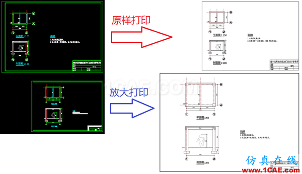 AutoCAD 制圖中的各種比例問題如何解決？（下）AutoCAD培訓(xùn)教程圖片20