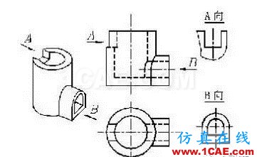 【機(jī)械制圖】機(jī)械圖紙?jiān)趺串?huà)，怎么讀——一文搞懂機(jī)械設(shè)計(jì)資料圖片4