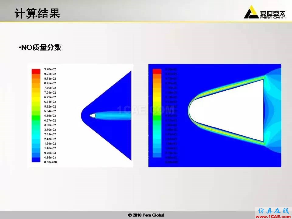 應(yīng)用 | 高超音速鈍體非平衡流ansys結(jié)果圖片24