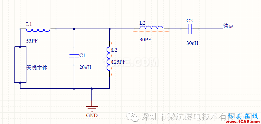 金屬機(jī)身智能手機(jī)FM收音頻段天線 設(shè)計(jì)方案（設(shè)計(jì)，安裝，仿真）HFSS培訓(xùn)的效果圖片5