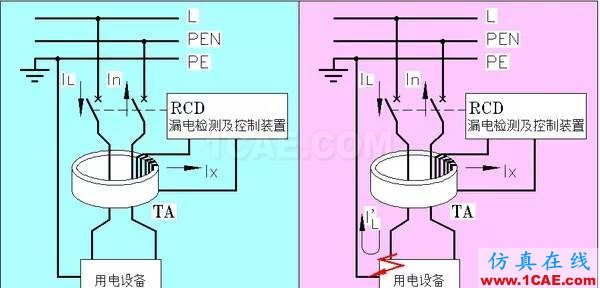 如何用AutoCAD畫出漂亮的電氣圖ug設(shè)計案例圖片9