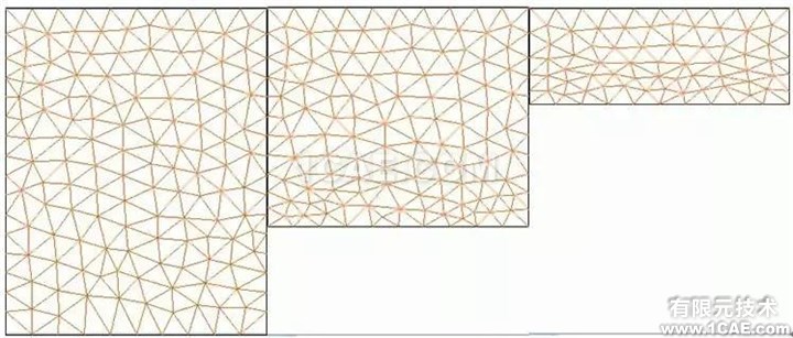 【技術(shù)】ANSYS FLUENT動(dòng)網(wǎng)格，呈現(xiàn)精彩動(dòng)態(tài)過(guò)程fluent仿真分析圖片8