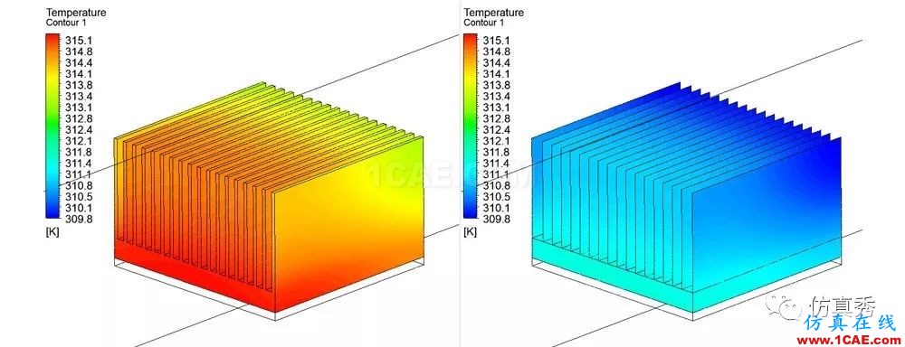 用Fluent進(jìn)行電子器件散熱仿真分析，這些經(jīng)驗(yàn)不可不知（請(qǐng)收藏）【轉(zhuǎn)發(fā)】fluent分析圖片5