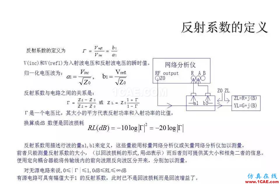 【收藏吧】非常詳細(xì)的射頻基礎(chǔ)知識(shí)精選HFSS結(jié)果圖片21