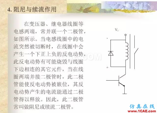 最全面的電子元器件基礎(chǔ)知識(shí)（324頁(yè)）HFSS仿真分析圖片243