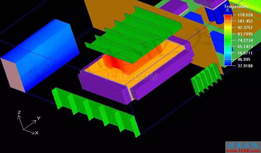 Icepak軍用機(jī)箱散熱解決方案ansys圖片5