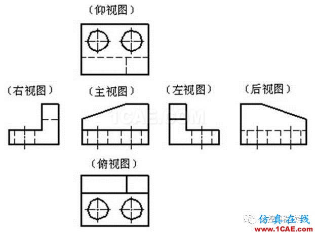 純干貨, 教你分分鐘看懂機械圖紙AutoCAD培訓(xùn)教程圖片3