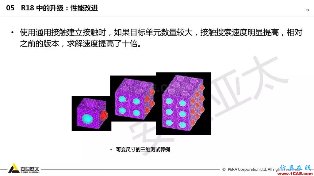 ansys General Contact在接觸定義中的運用（44頁PPT+視頻）ansys分析圖片39