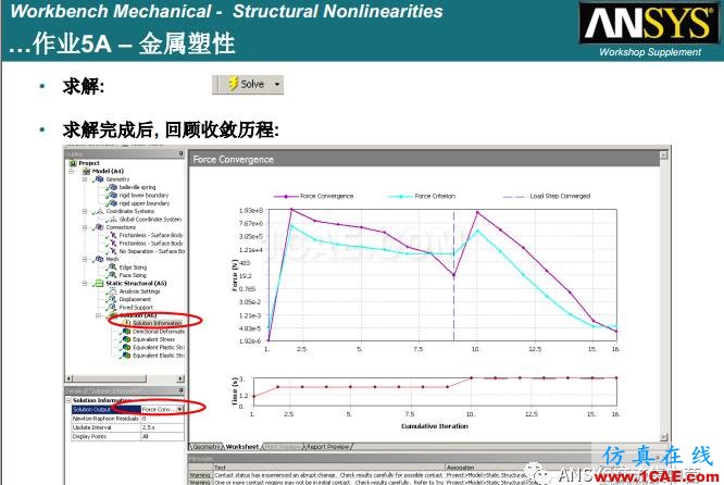 ANSYS材料非線性案例ansys培訓(xùn)的效果圖片11