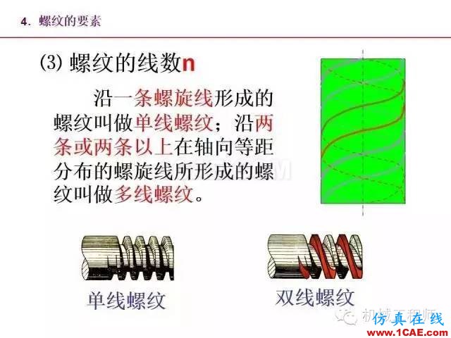 【專業(yè)積累】80頁P(yáng)PT讓你全面掌握工程圖中的標(biāo)準(zhǔn)件和常用件機(jī)械設(shè)計(jì)圖例圖片10