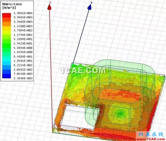 干貨 | 電子設(shè)備多物理場(chǎng)耦合分析HFSS分析圖片13