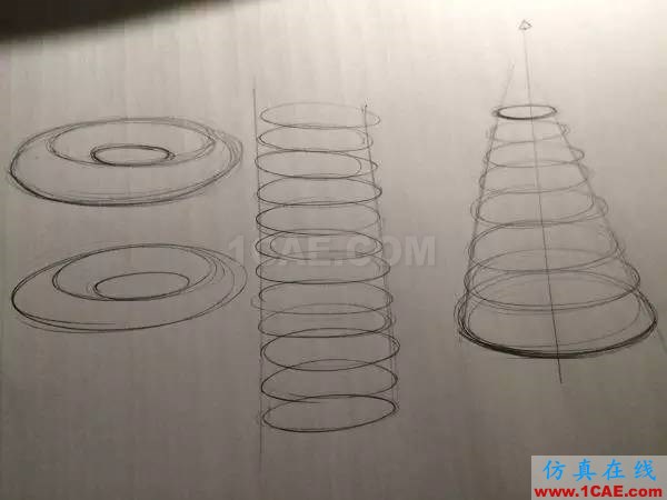 如何自學工業(yè)設計?工業(yè)設計仿真分析圖片15