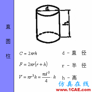 快接收，工程常用的各種圖形計算公式都在這了！AutoCAD學習資料圖片48