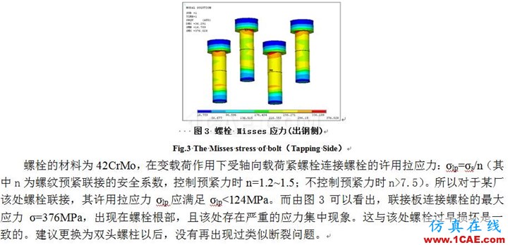 轉(zhuǎn)爐扭力桿緩沖裝置三維非線(xiàn)性有限元分析ansys仿真分析圖片5