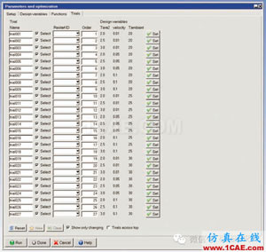 Teradici 利用ANSYS Icepak 優(yōu)化外殼散熱，改善PCoIP 零客戶端設(shè)計ansys仿真分析圖片7