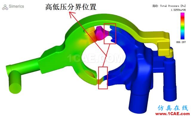 【技術(shù)】機(jī)油泵的選型與驗證cfd技術(shù)圖片6