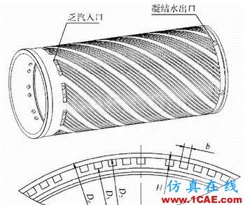 技術(shù) | 魚(yú)雷發(fā)動(dòng)機(jī)冷卻系統(tǒng)CFD仿真解決方案ansys分析圖片2