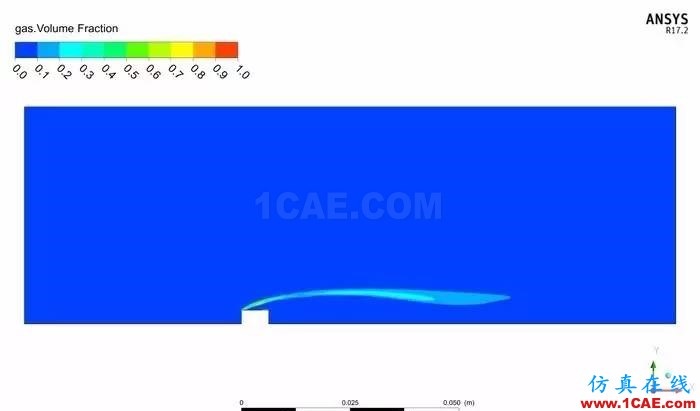 技術(shù) | 魚(yú)雷發(fā)動(dòng)機(jī)冷卻系統(tǒng)CFD仿真解決方案ansys仿真分析圖片8