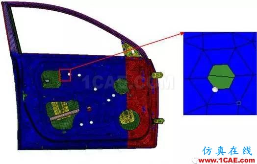 基于HyperMesh二次開發(fā)的靜剛度分析程序hypermesh學習資料圖片3