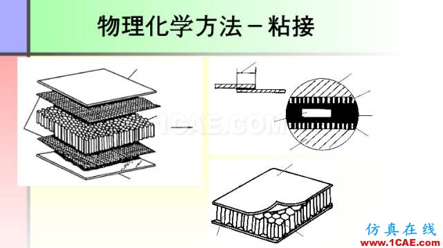 100張PPT，講述大學(xué)四年的焊接工藝知識(shí)，讓你秒變專家機(jī)械設(shè)計(jì)培訓(xùn)圖片89