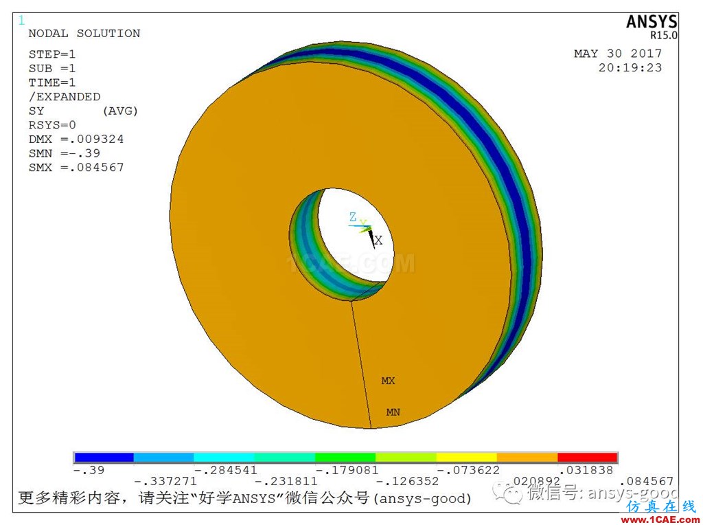 等厚旋轉(zhuǎn)圓盤的位移和應(yīng)力-ANSYS分析-算例驗證ansys workbanch圖片10