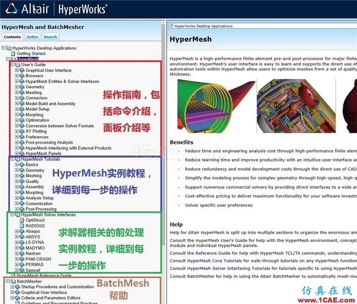 如何使用HyperWorks幫助文檔？使用方法介紹hyperworks仿真分析圖片4