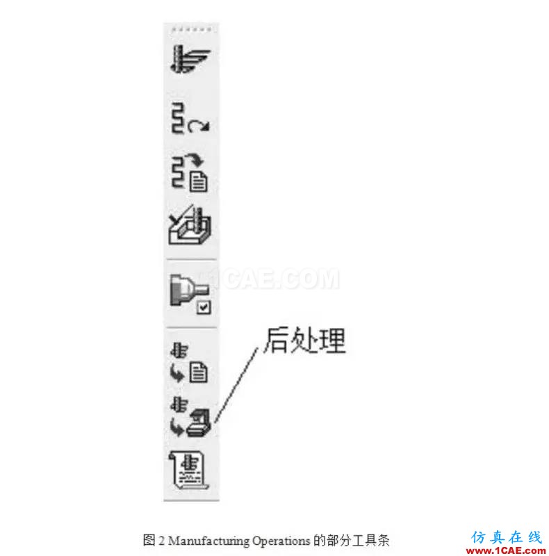 有關(guān)UG的POST后處理探討ug設(shè)計圖片2