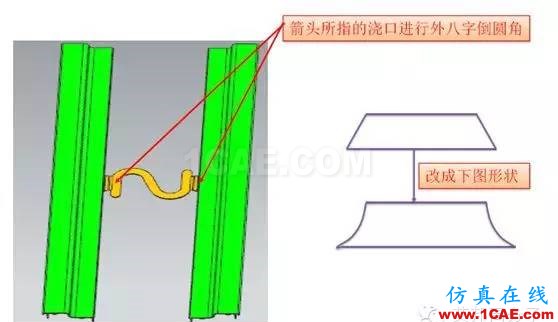 實(shí)戰(zhàn)解析：如何實(shí)現(xiàn)免噴涂無流痕？moldflow注塑分析圖片17