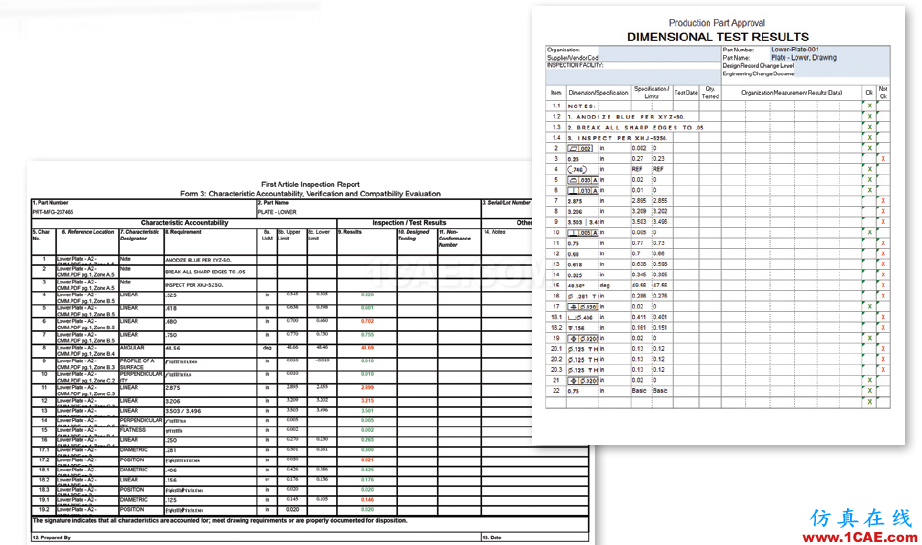 SOLIDWORKS INSPECTION自動創(chuàng)建檢查工程圖和報告solidworks simulation學習資料圖片3