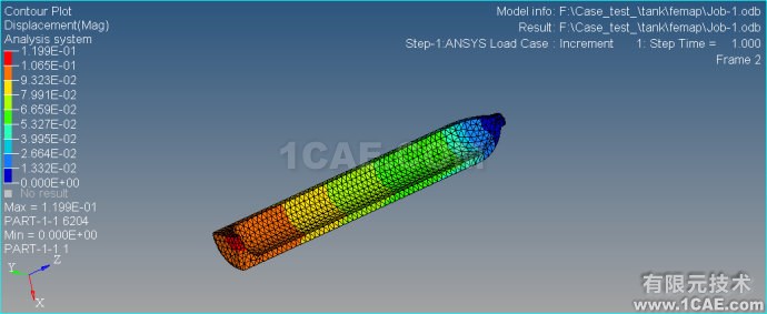 Ansys/Nastran/Abaqus/Radioss wbr非線性分析 wbr.2014年03月30日