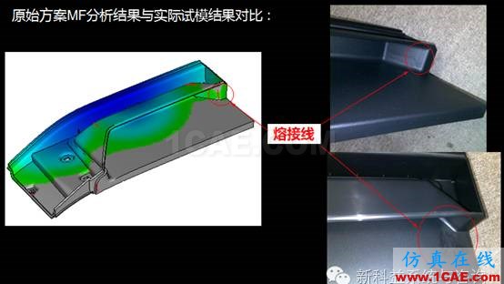 【案例分享】東江集團(tuán)Moldflow運(yùn)用分享moldflow培訓(xùn)課程圖片2