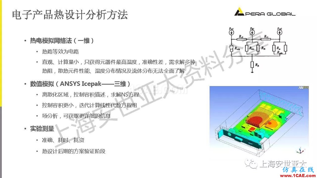 技術(shù)分享 | 電子系統(tǒng)散熱設(shè)計分析與優(yōu)化icepak學習資料圖片9