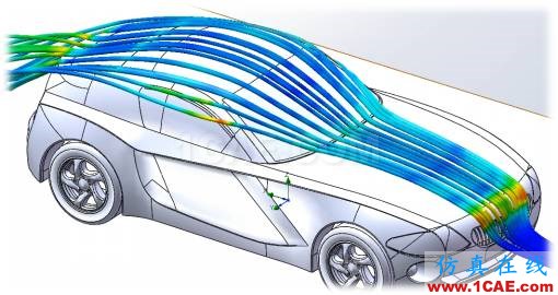 有車和即將買車的注意了,安裝雨擋雨眉還是慎重點 | 操作視頻solidworks simulation學(xué)習(xí)資料圖片5