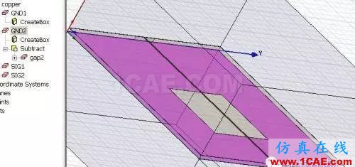 PCB差分線回流路徑的3D電磁場(chǎng)分析ADS電磁培訓(xùn)教程圖片14