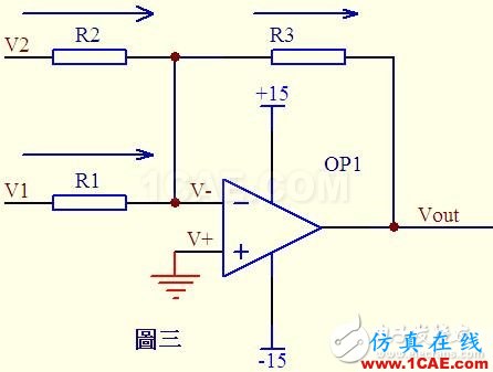 關(guān)于運算放大器電路的應(yīng)用，資深工程師有話說HFSS分析案例圖片3