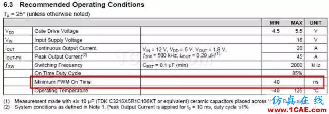 直流電源紋波和噪聲的測量ADS電磁仿真分析圖片6