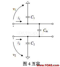 串?dāng)_分析、串?dāng)_仿真HFSS圖片10