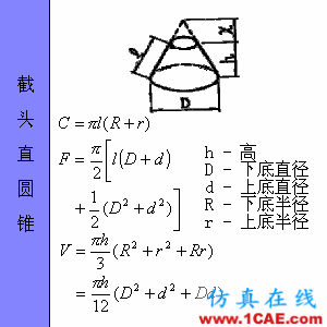 快接收，工程常用的各種圖形計算公式都在這了！AutoCAD學習資料圖片46